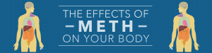 american addiction centers photo