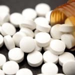 How Concerned Should We Be About Opiates?