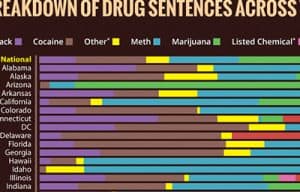 american addiction centers photo